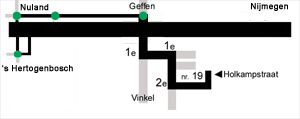 P van den Hanenberg Restyling Routekaart